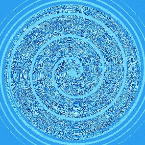 10 легких способов улучшения собственной презентации